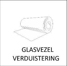 Glasvezel Verduistering