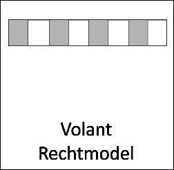Rechtmodel